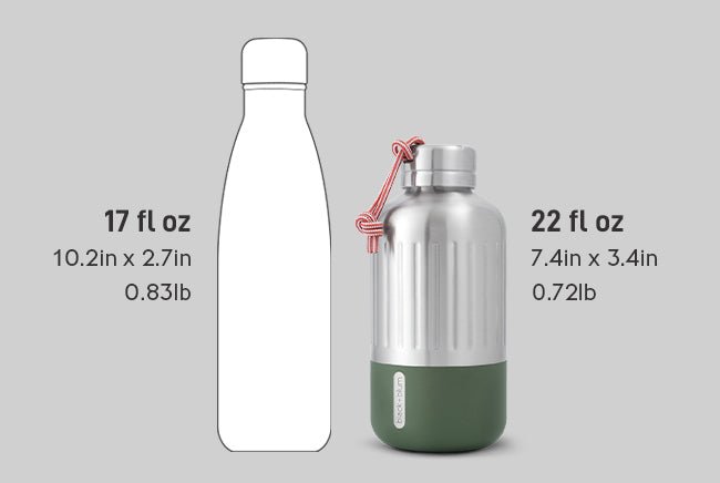 22 fluid ounce Explorer Bottle comparison with another bottle which holds less volume but is larger