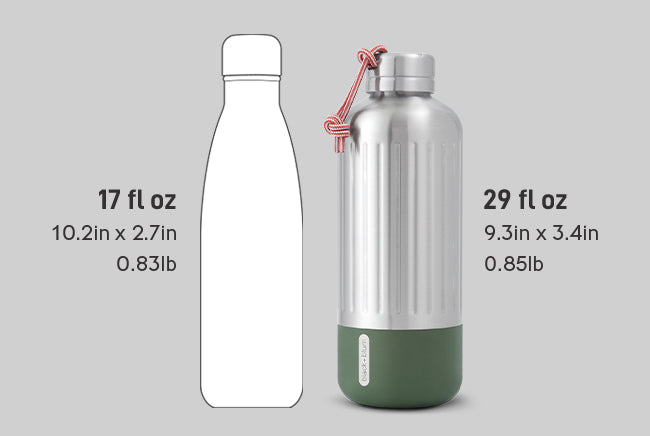 29 fluid ounce Explorer Bottle comparison with another bottle which holds less volume but is larger